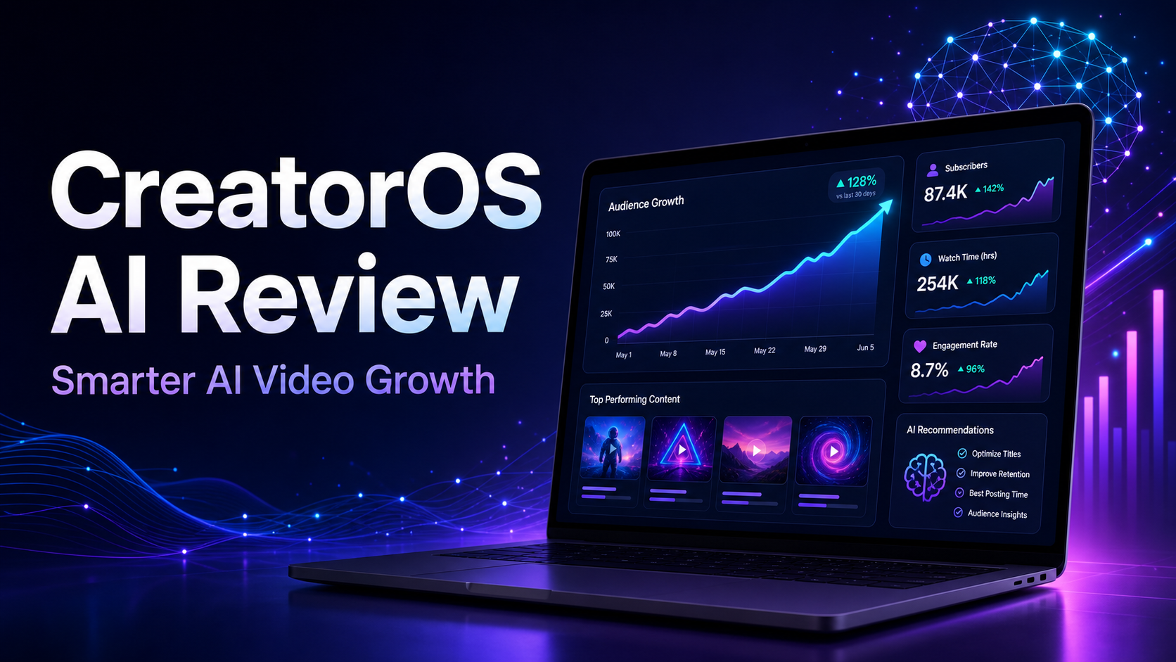 CreatorOS AI Review: A Smarter Approach to AI YouTube Growth