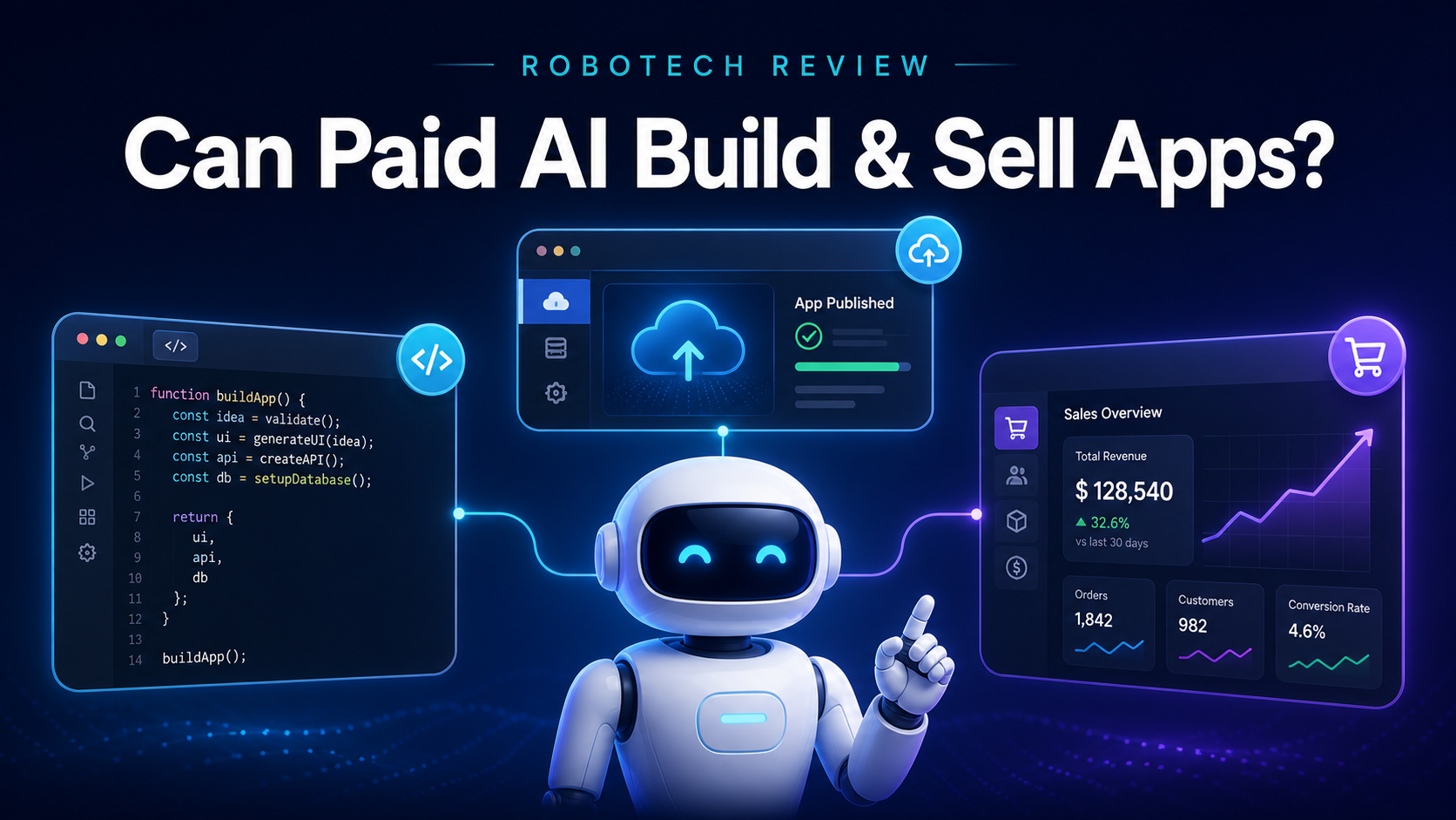 RoboTech Review: Can Paid AIs Code, Publish, and Help You Sell Software Apps?